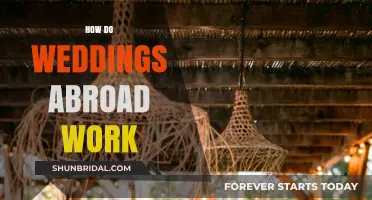 Planning Destination Weddings: A Comprehensive Guide to Tying the Knot Abroad