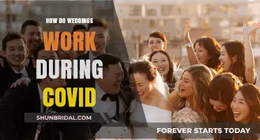 Navigating Love in Lockdown: Adapting Weddings During the COVID Era