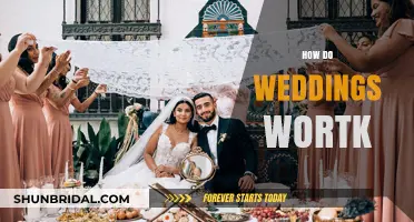 Understanding Wedding Traditions: A Step-by-Step Guide to How Weddings Work