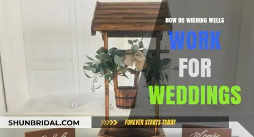 Wishing Wells at Weddings: A Guide to Their Purpose and Use