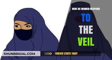 Veiled Perspectives: Understanding Women's Responses to the Veil