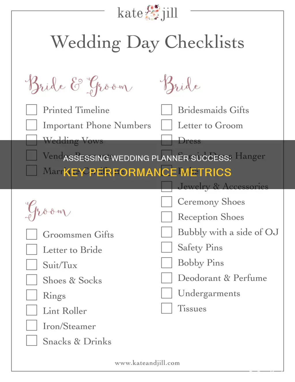 how do you assess the success of the wedding planner