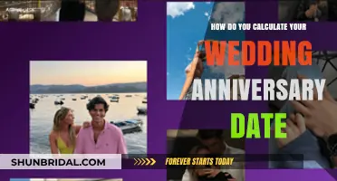 Celebrating Love: Easy Steps to Calculate Your Wedding Anniversary Date