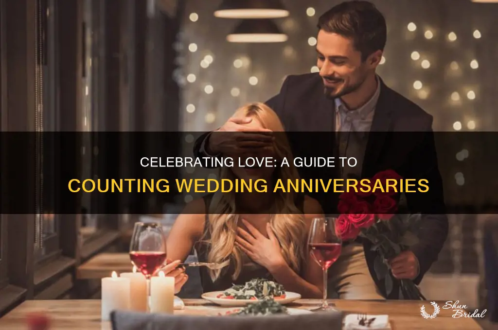 how do you count wedding anniversaries