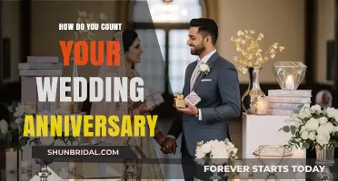 Celebrating Love: A Guide to Counting Your Wedding Anniversary