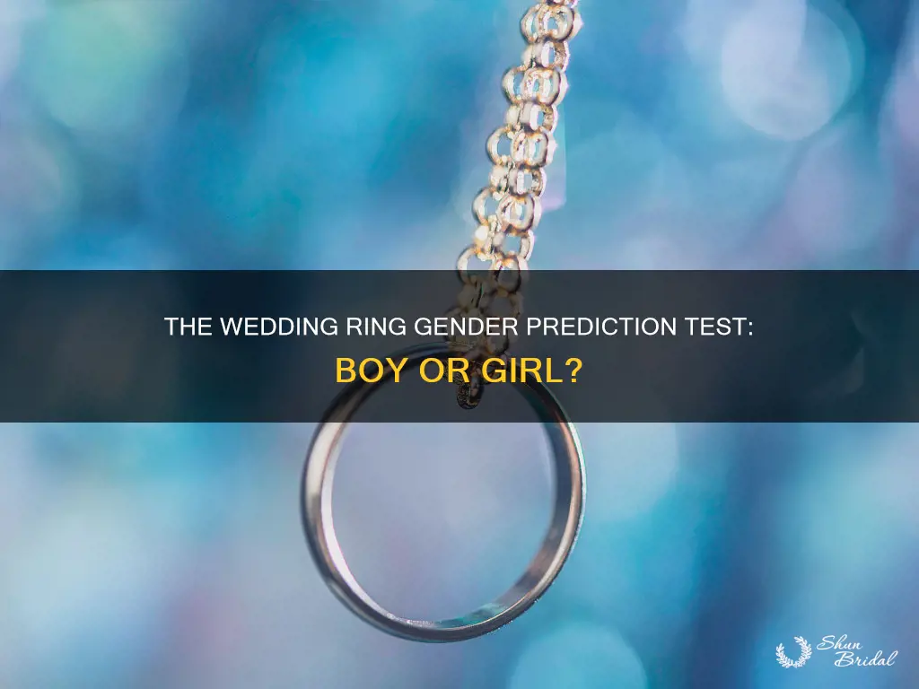 how do you do the wedding ring gender test