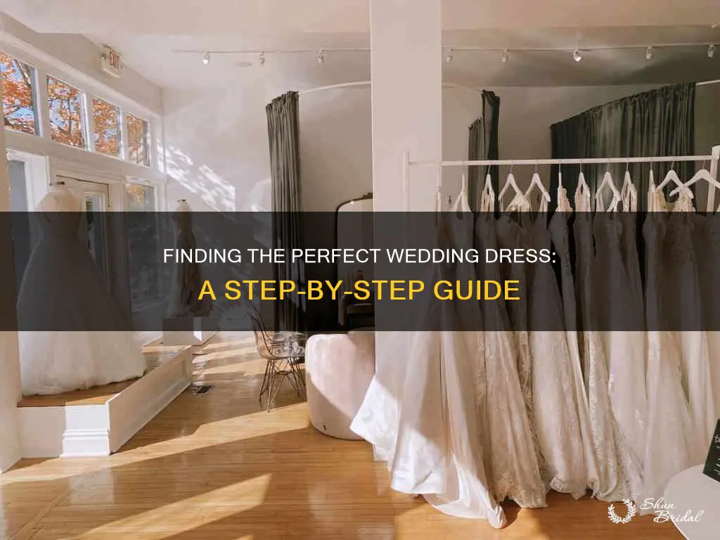 how do you go wedding dress shopping