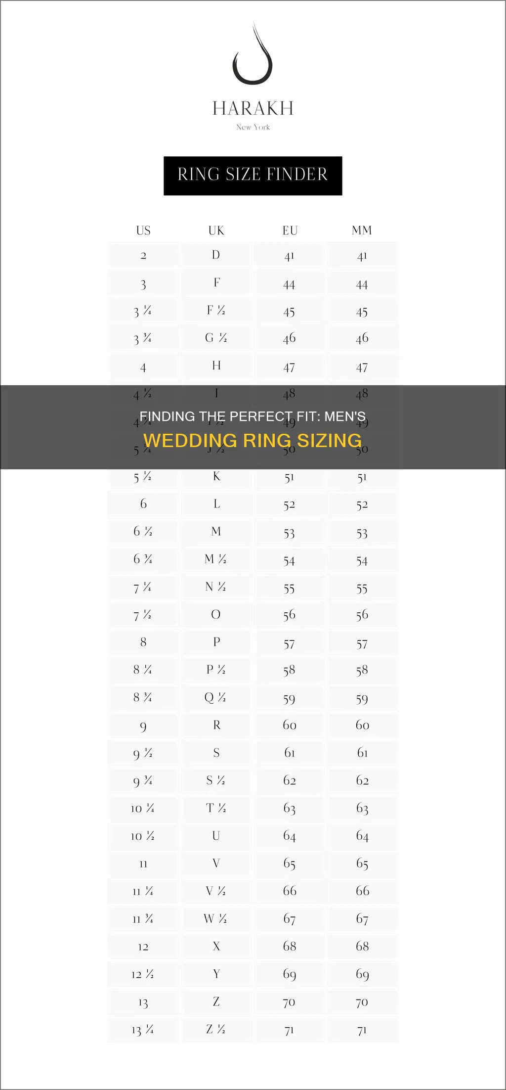 how do you measure wedding ring size on men