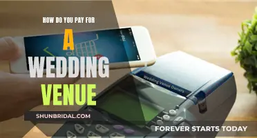 Funding Your Dream Wedding Venue
