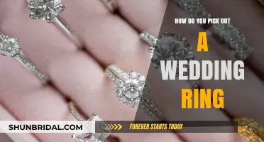Choosing Your Perfect Wedding Ring