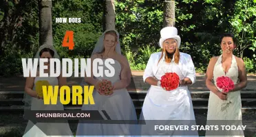 Unveiling the Magic: How Four Weddings Works and Captivates Audiences
