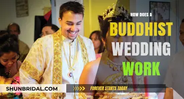 Understanding the Sacred Rituals of a Traditional Buddhist Wedding Ceremony