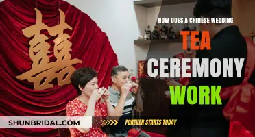 Understanding the Traditional Chinese Wedding Tea Ceremony: Rituals and Meaning