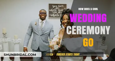 A Step-by-Step Guide to Planning Your Civil Wedding Ceremony