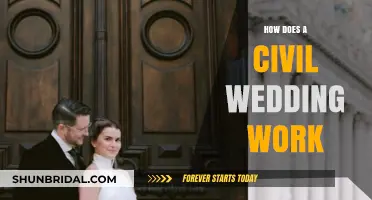 Understanding the Simple Steps of a Civil Wedding Ceremony