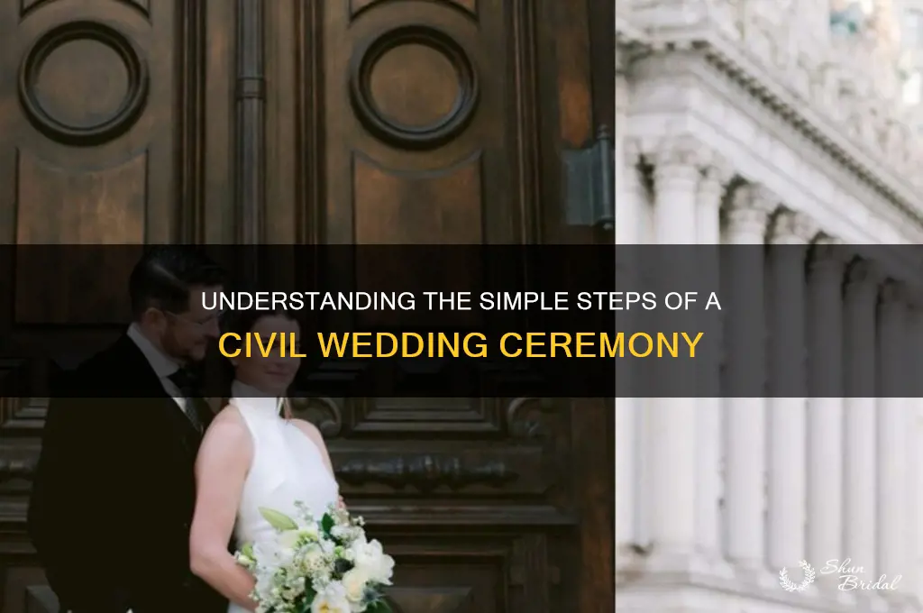 how does a civil wedding work