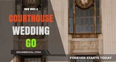 Simple Steps to a Stress-Free Courthouse Wedding Ceremony Guide