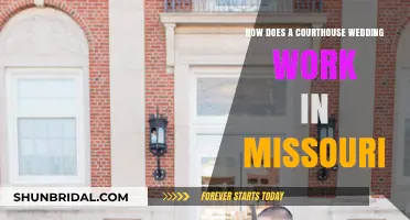 Missouri Courthouse Weddings: A Simple Guide to Tying the Knot