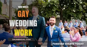 Celebrating Love: Understanding the Joy of a Gay Wedding