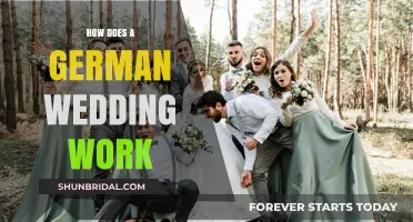 Exploring Traditional German Wedding Customs, Rituals, and Celebrations