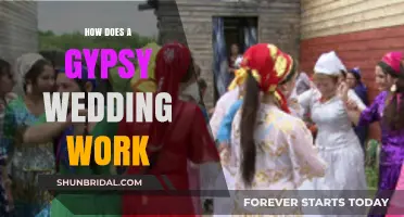 Exploring the Traditions and Rituals of a Vibrant Gypsy Wedding