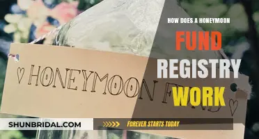 Honeymoon Fund Registry: A Modern Twist on Wedding Gifting Explained