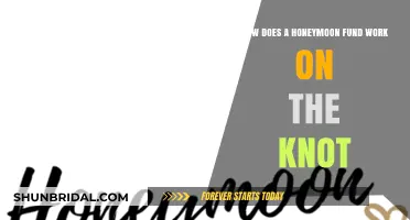 Honeymoon Fund on The Knot: A Step-by-Step Guide
