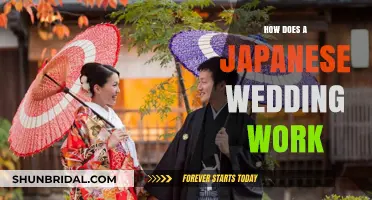 Exploring the Traditions and Rituals of a Japanese Wedding Ceremony