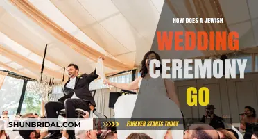 A Step-by-Step Guide to Traditional Jewish Wedding Ceremony Rituals
