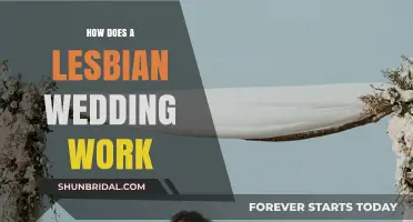 Celebrating Love: A Guide to Planning a Lesbian Wedding