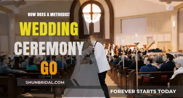 A Methodist Wedding Ceremony: Traditions, Rituals, and Sacred Vows Explained