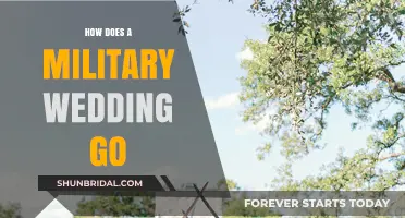 Honoring Love and Service: A Guide to Military Wedding Traditions