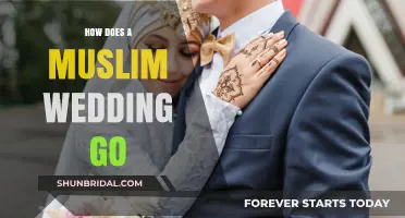 Understanding the Traditions and Rituals of a Muslim Wedding Ceremony