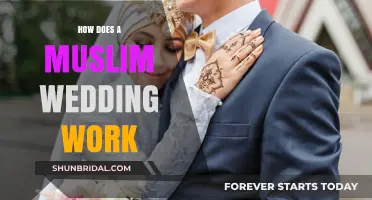 Understanding the Traditions and Rituals of a Muslim Wedding Ceremony