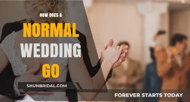 A Step-by-Step Guide to the Traditional Wedding Day Experience