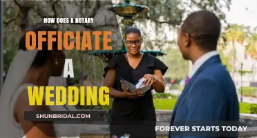 How Notaries Legally Officiate Weddings: A Step-by-Step Guide