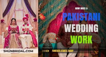 A Vibrant Journey Through Pakistani Wedding Traditions and Celebrations