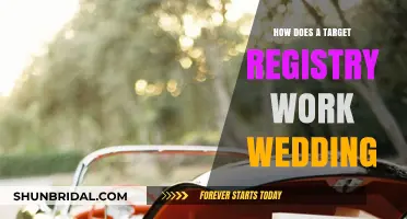 Target Wedding Registry: How It Works and Why