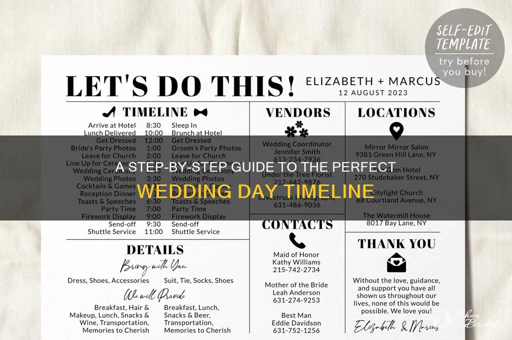 how does a typical wedding day go