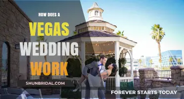 Vegas Weddings Explained: Quick, Legal, and Unforgettable Ceremony Guide