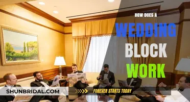 Understanding Wedding Room Blocks: How They Work and Why They Matter