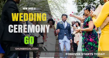 A Step-by-Step Guide to the Traditional Wedding Ceremony Flow
