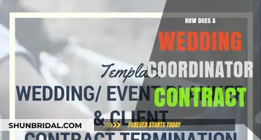 Understanding Wedding Coordinator Contracts: Essential Terms and Tips for Couples