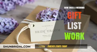 Understanding Wedding Gift Lists: A Step-by-Step Guide for Couples
