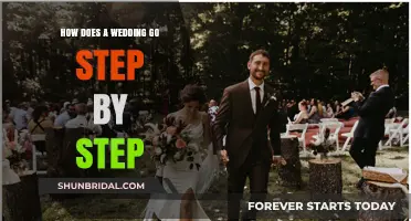 Your Ultimate Guide to a Seamless Wedding Day Timeline