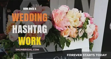 How Wedding Hashtags Work: A Guide to Creating Your Perfect Tag