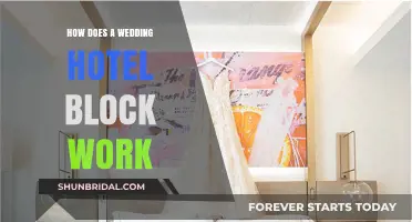 Understanding Wedding Hotel Blocks: How They Work and Why They Matter