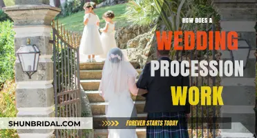 Understanding the Traditional Steps of a Wedding Procession