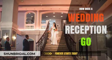 A Step-by-Step Guide to Planning the Perfect Wedding Reception