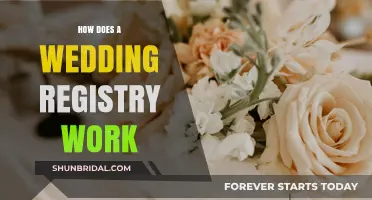 Wedding Registry: A Guide to Getting Started